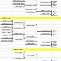 2018-10-09-tournoi-interne-02