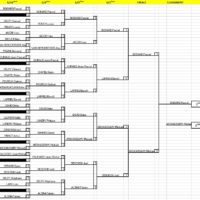 2019-01-08-tournoi-interne-1