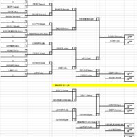 2019-01-08-tournoi-interne-3