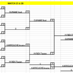 tournoi-2021-10-05-tableau-04